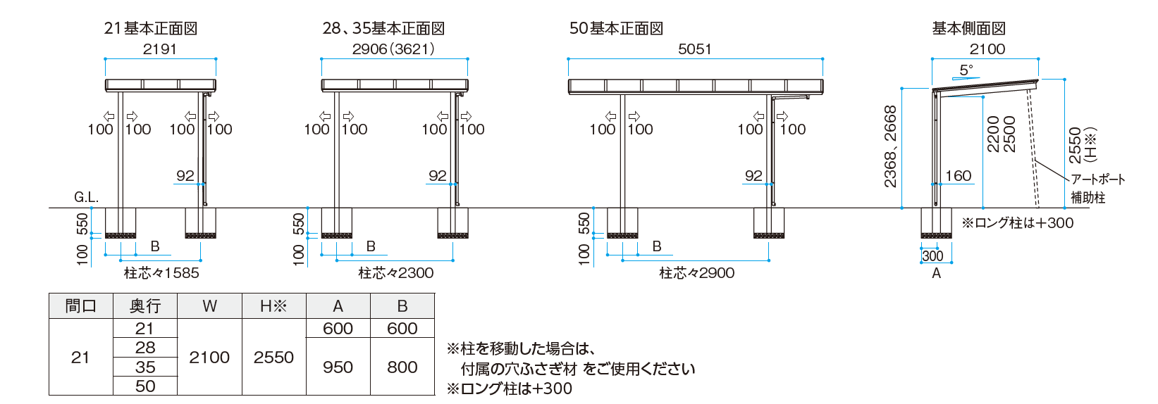 タカショー | アートポート®︎ミニ【2025年版】 | 建材サーチ