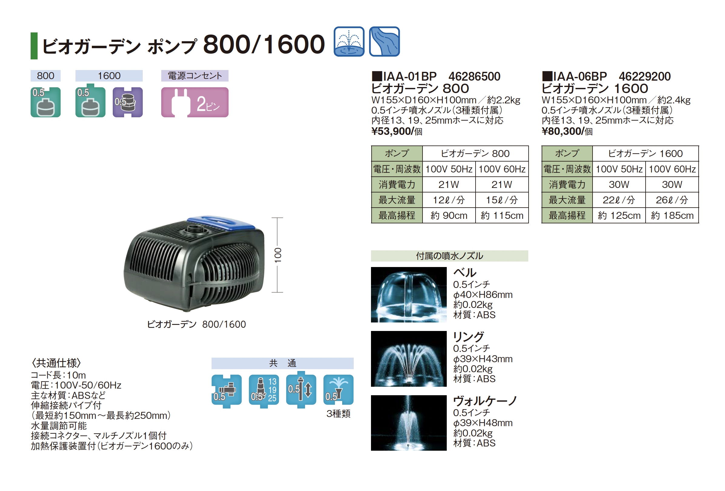 タカショー | ビオガーデン ポンプ 800/1600 | 建材サーチ