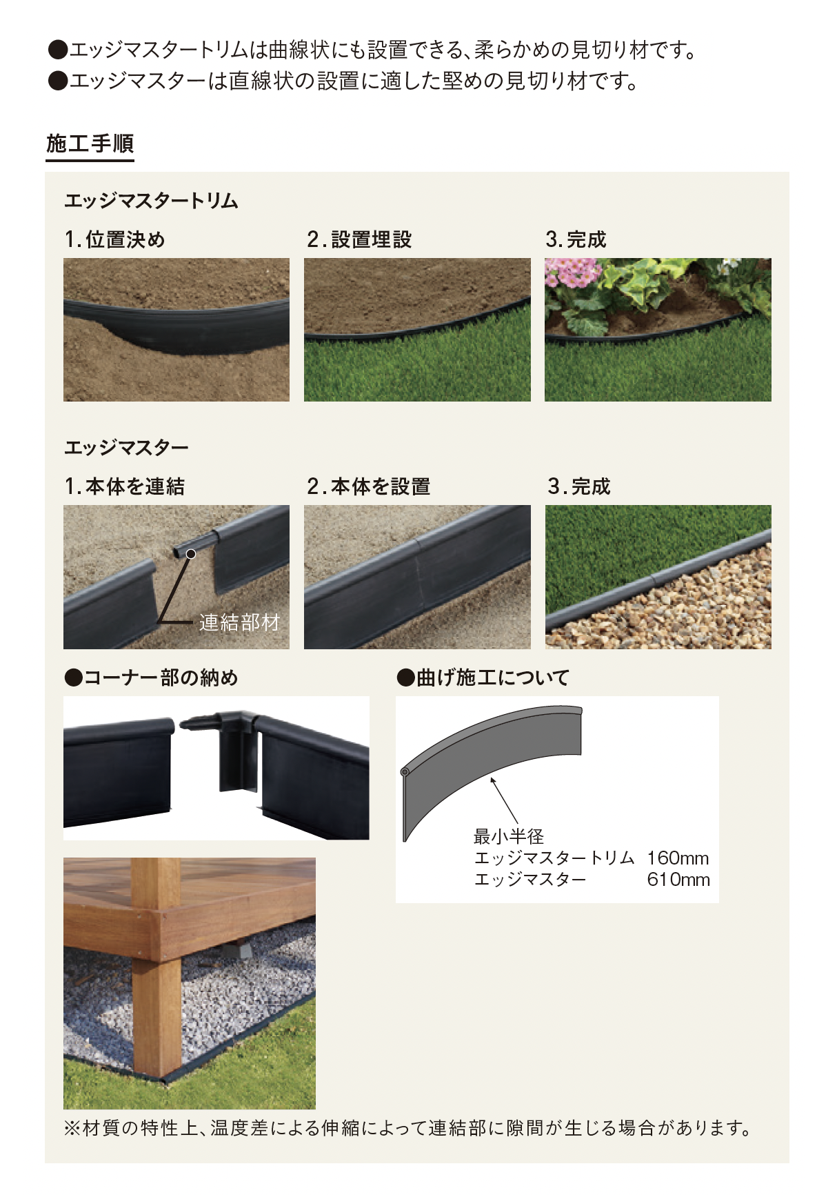 ユニソン | エッジマスター(芝生エッジのランナー防止材) | 建材サーチ