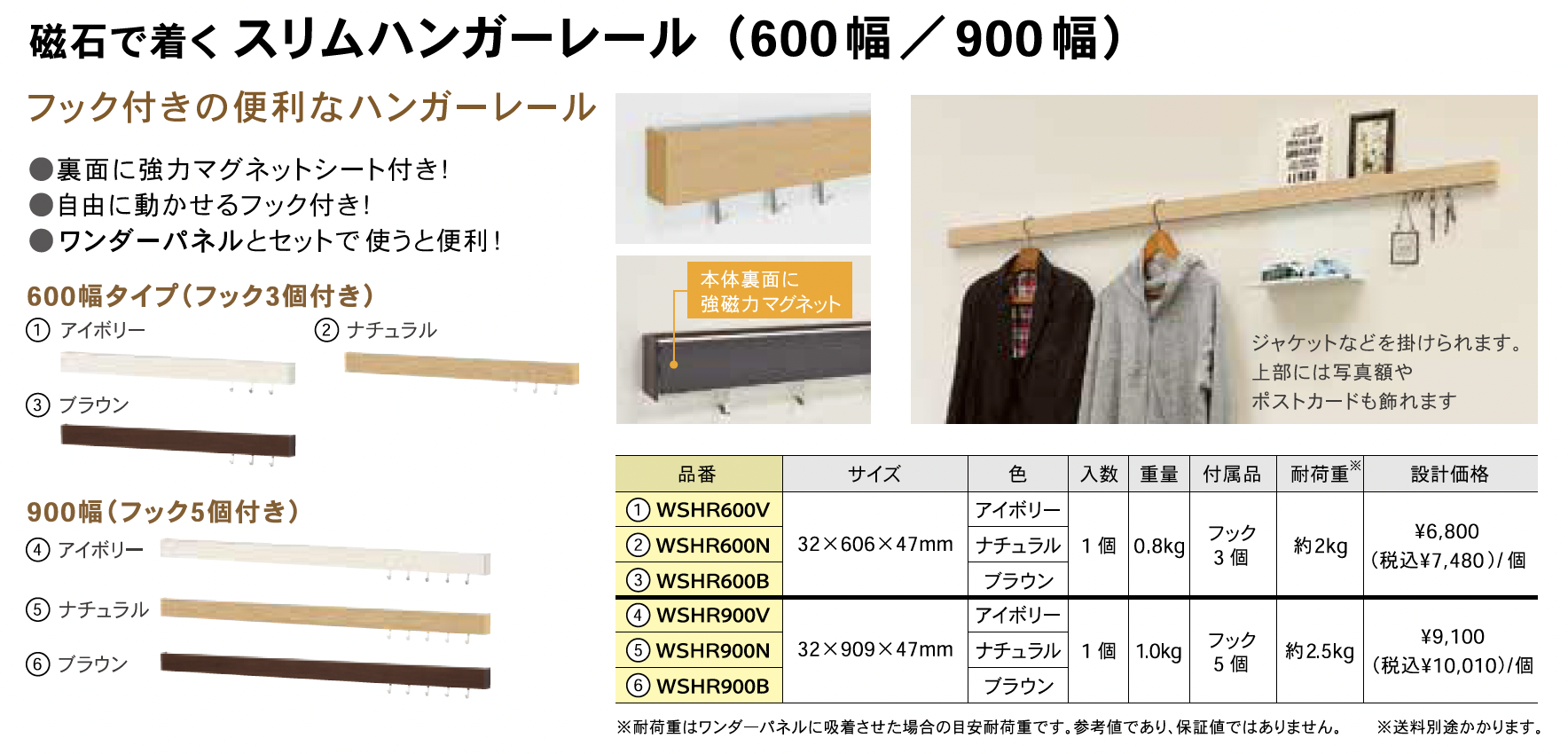 Bulls | ワンダーパネル | 建材サーチ