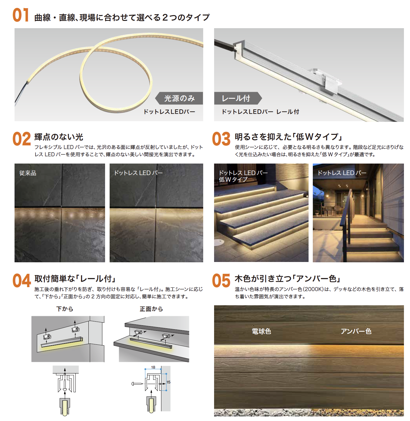 タカショー ドットレスLEDバー 12v 低Wタイプ1000 電球色 ゆとり | ドットレスLEDバー低Wタイプ レール付【2023年版】 | 建材サーチ