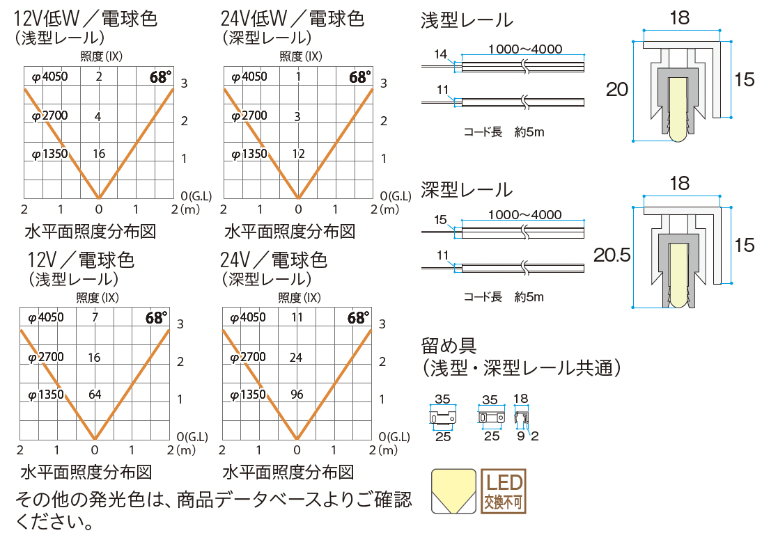 タカショー | ドットレスLEDバー レール付 低Wタイプ【2024年版