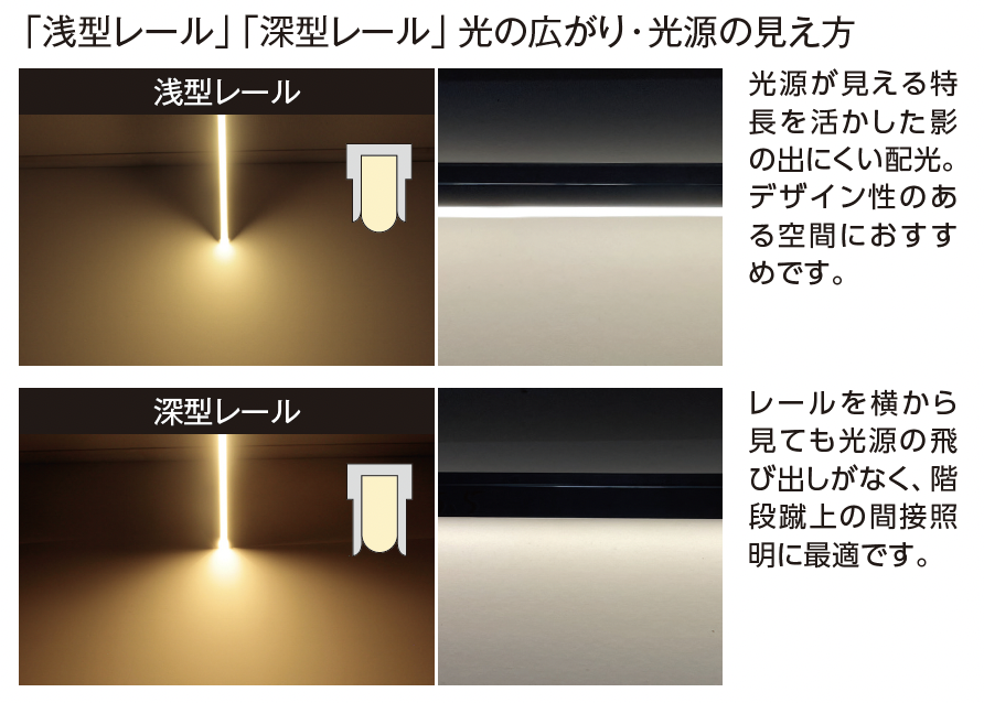 タカショー | ドットレスLEDバー レール付 低Wタイプ【2024年版