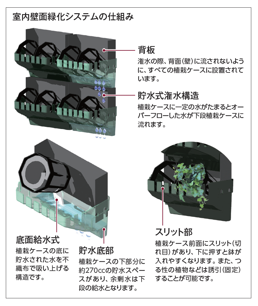 タカショー | アートキャンバス®︎インドア壁面パネル | 建材サーチ
