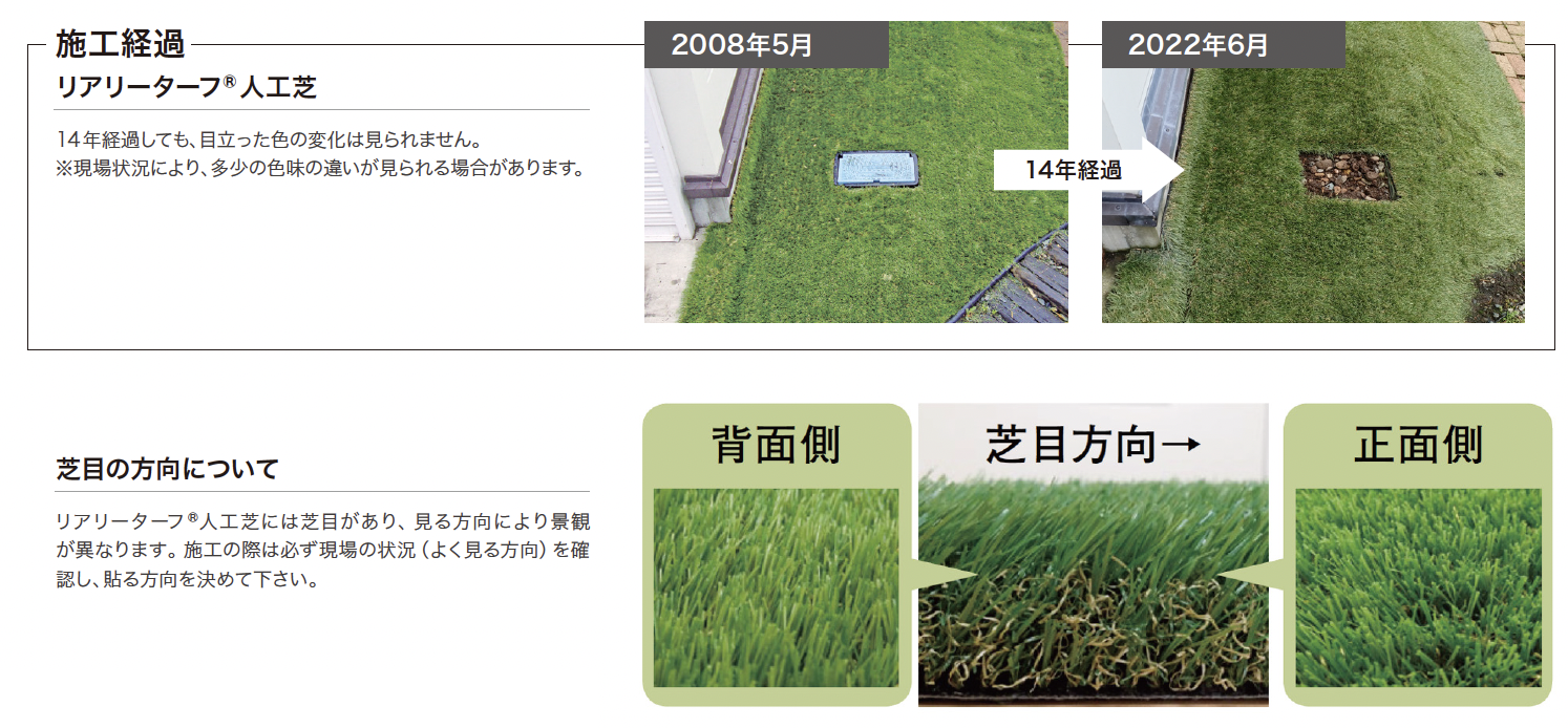 ゆとり | リアリーターフ®︎【2025年版】 | 建材サーチ
