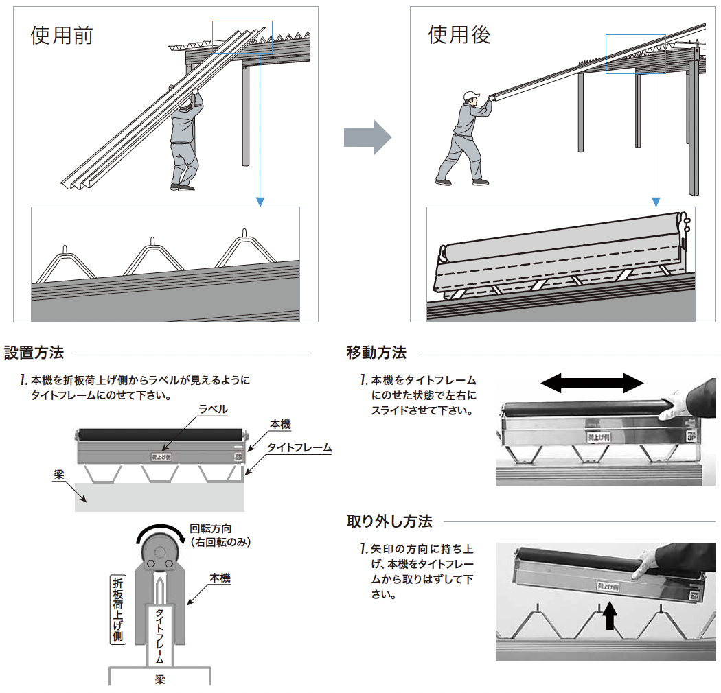ゆとり | 荷上げローラー【2023年版】 | 建材サーチ