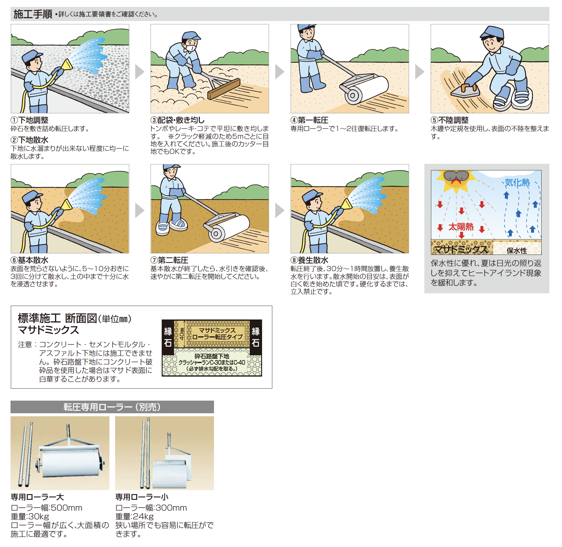 四国化成 | マサド ミックス(ローラー転圧タイプ) | 建材サーチ