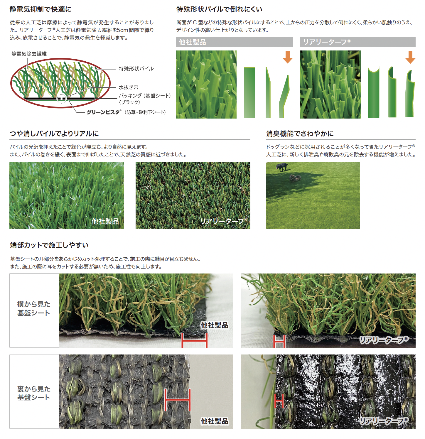 ゆとり | リアリーターフ®︎【2025年版】 | 建材サーチ