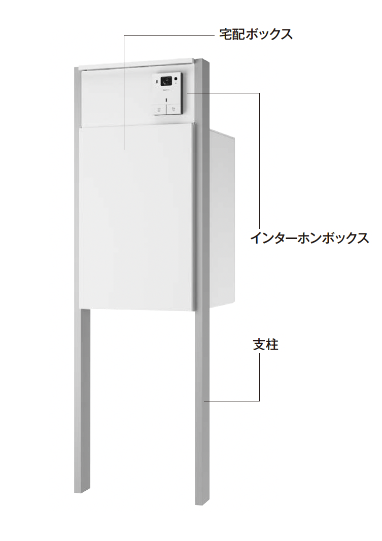 エクシスランド | ナスタボックス＋ポスト 門柱ユニットタイプ【2025
