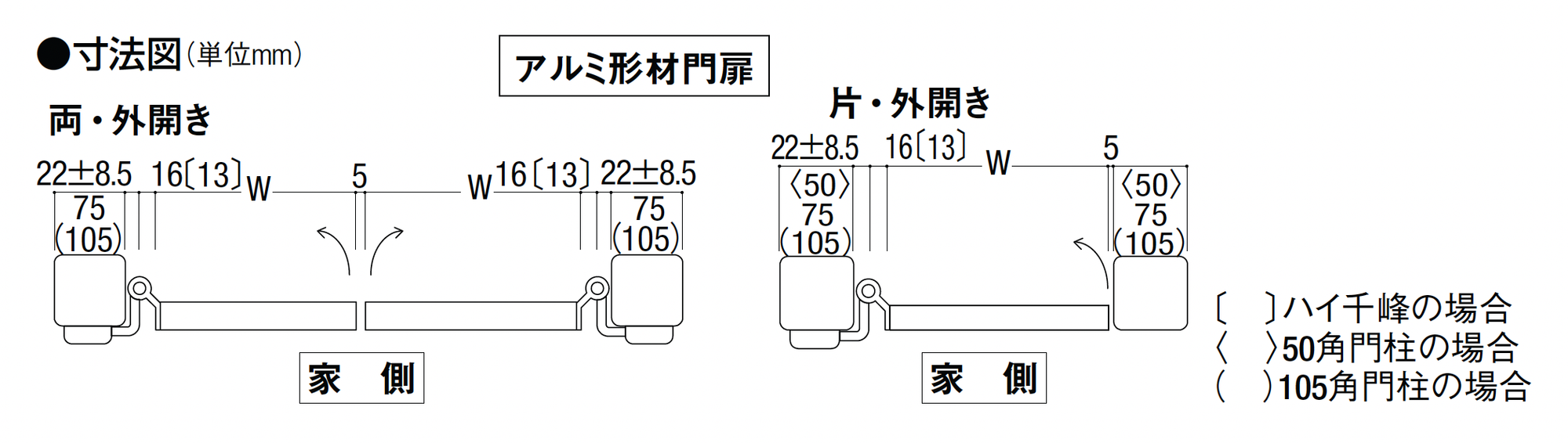 LIXIL | 外開き用持送り | 建材サーチ