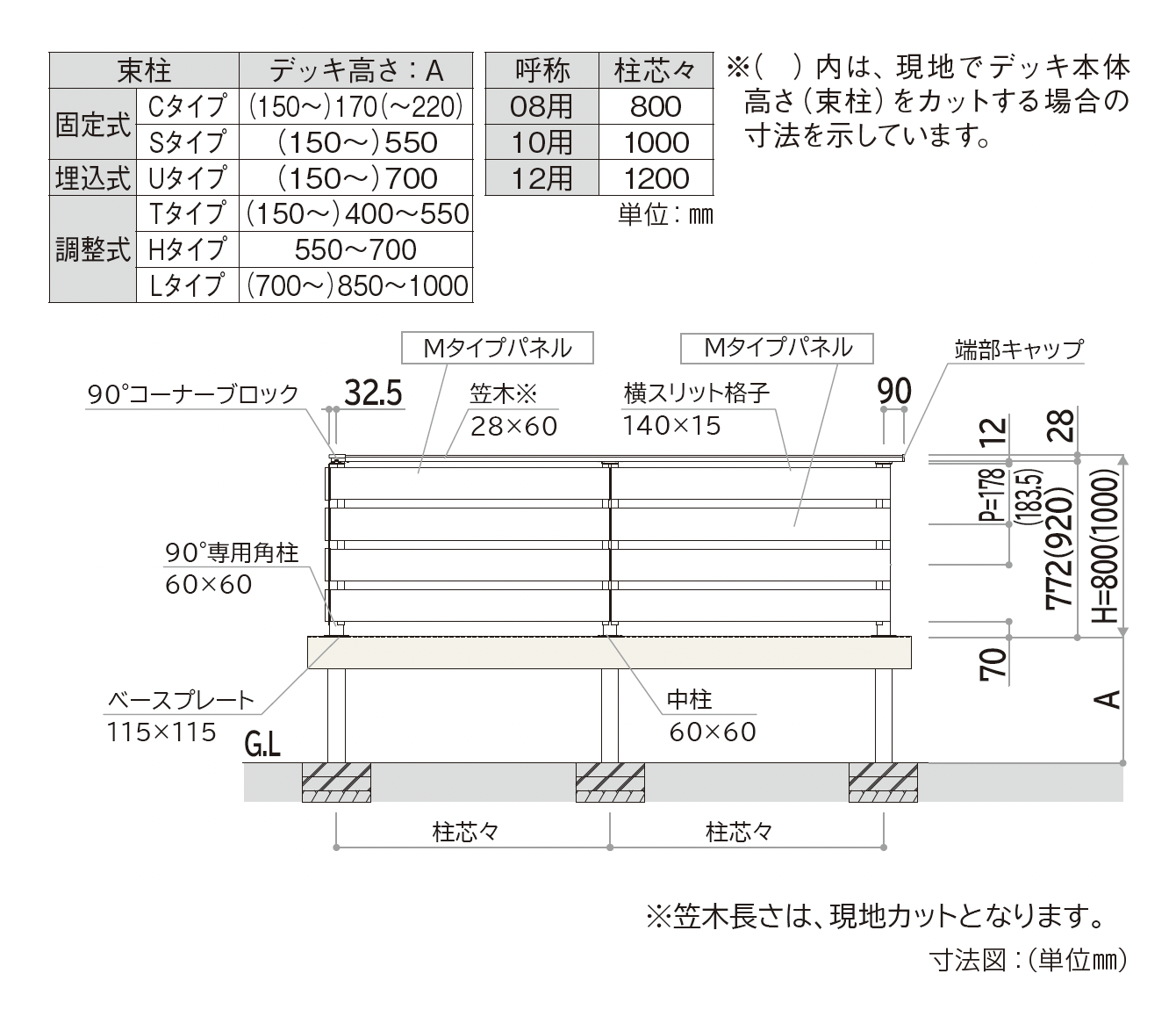 YKK AP | ルシアス デッキフェンス X01型【2026年1月発売】【2025年版