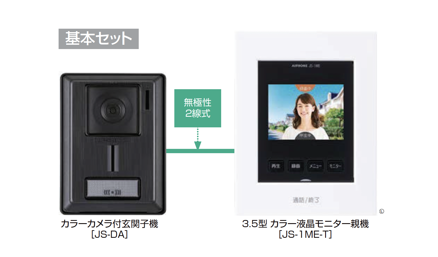 LIXIL | テレビドアホンA 1：2型・親子セット | 建材サーチ