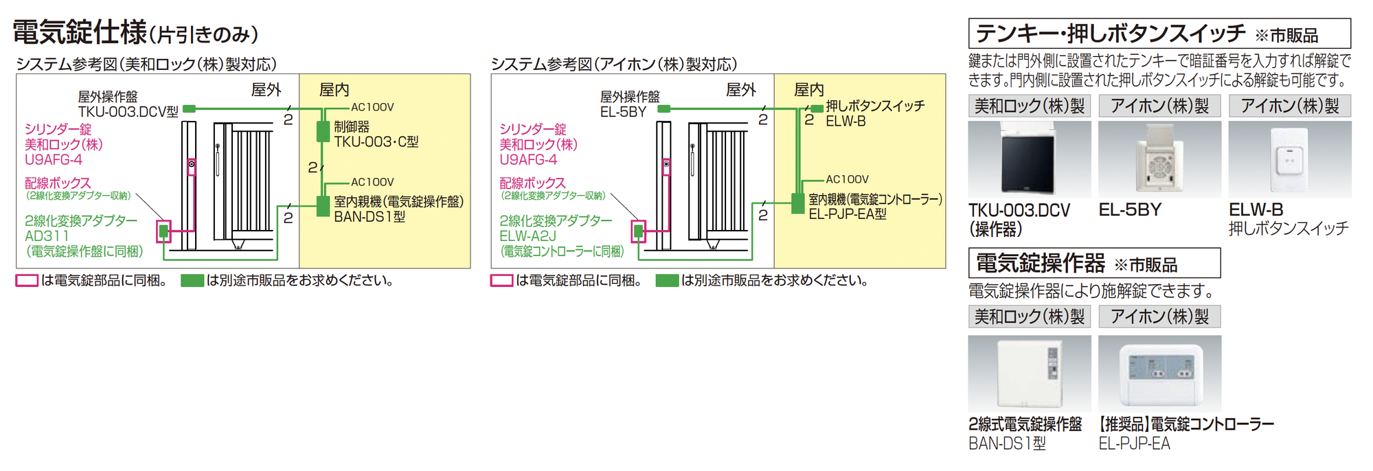 四国化成 | スタックラインSR1型 電動式(全域レール) | 建材サーチ