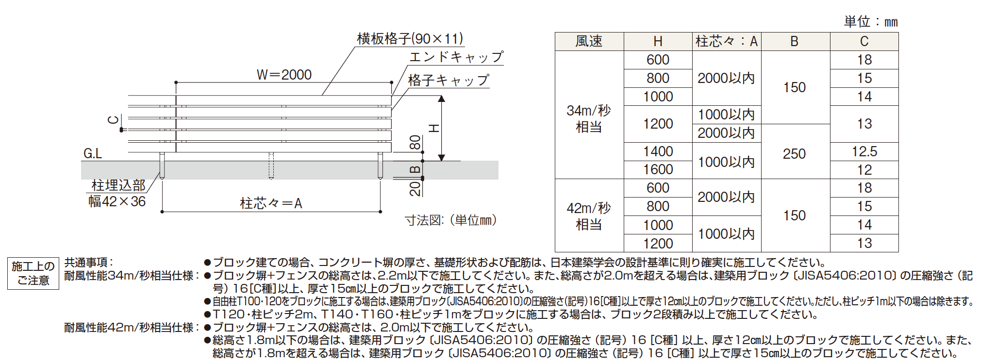 YKK AP | ルシアス フェンスH07型 リブモール【2023年版】 | 建材サーチ