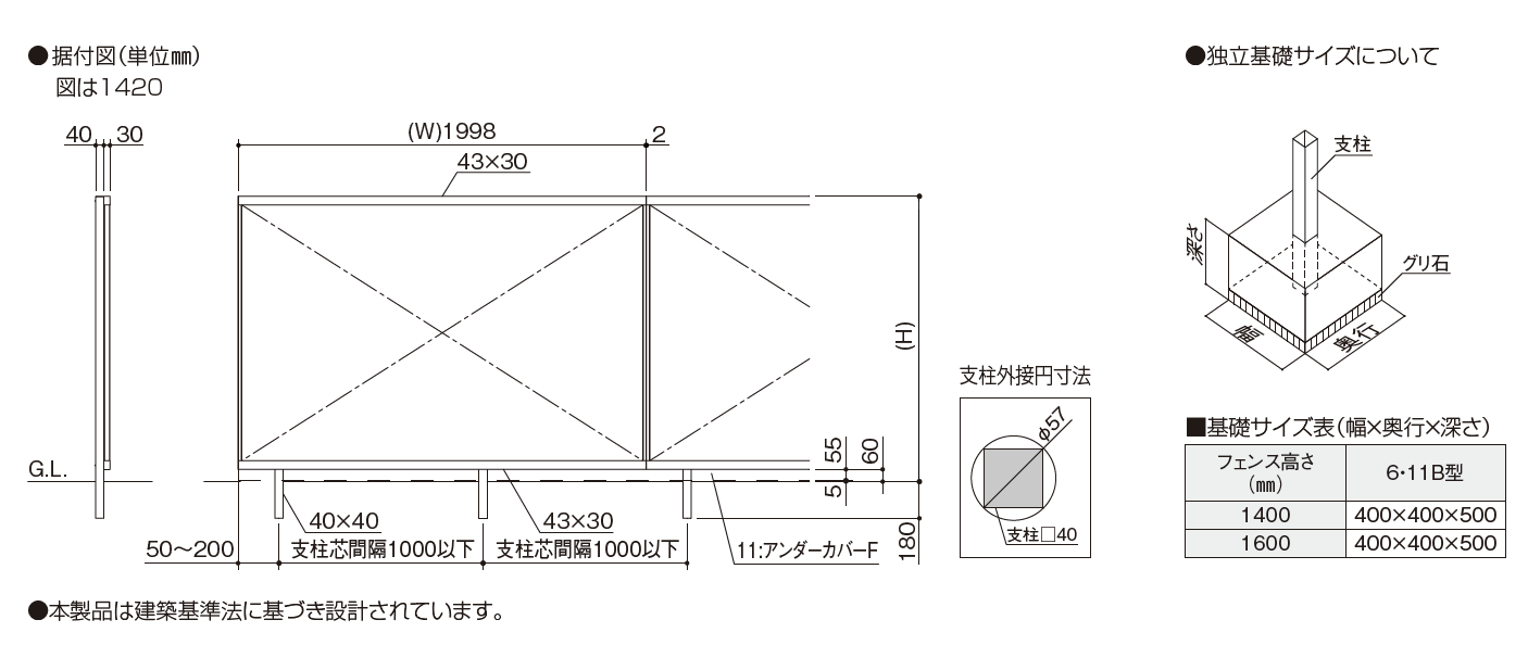 四国化成 | クレディフェンスHG 6型(ハイタイプ)【2023年版】 | 建材サーチ