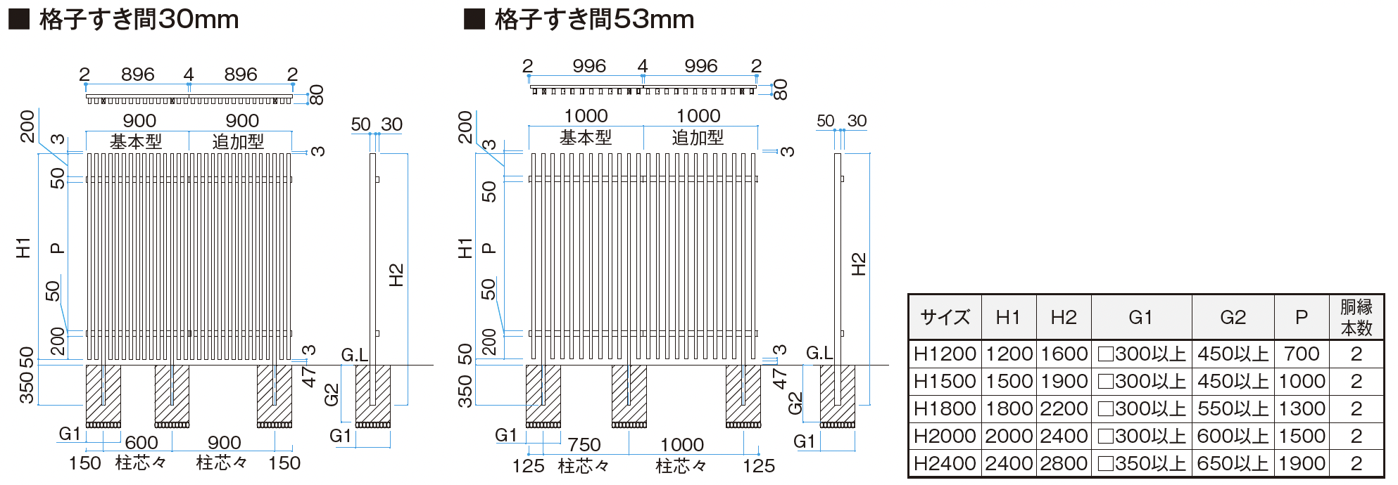 タカショー | 千本格子足付ユニット【2024年版】 | 建材サーチ