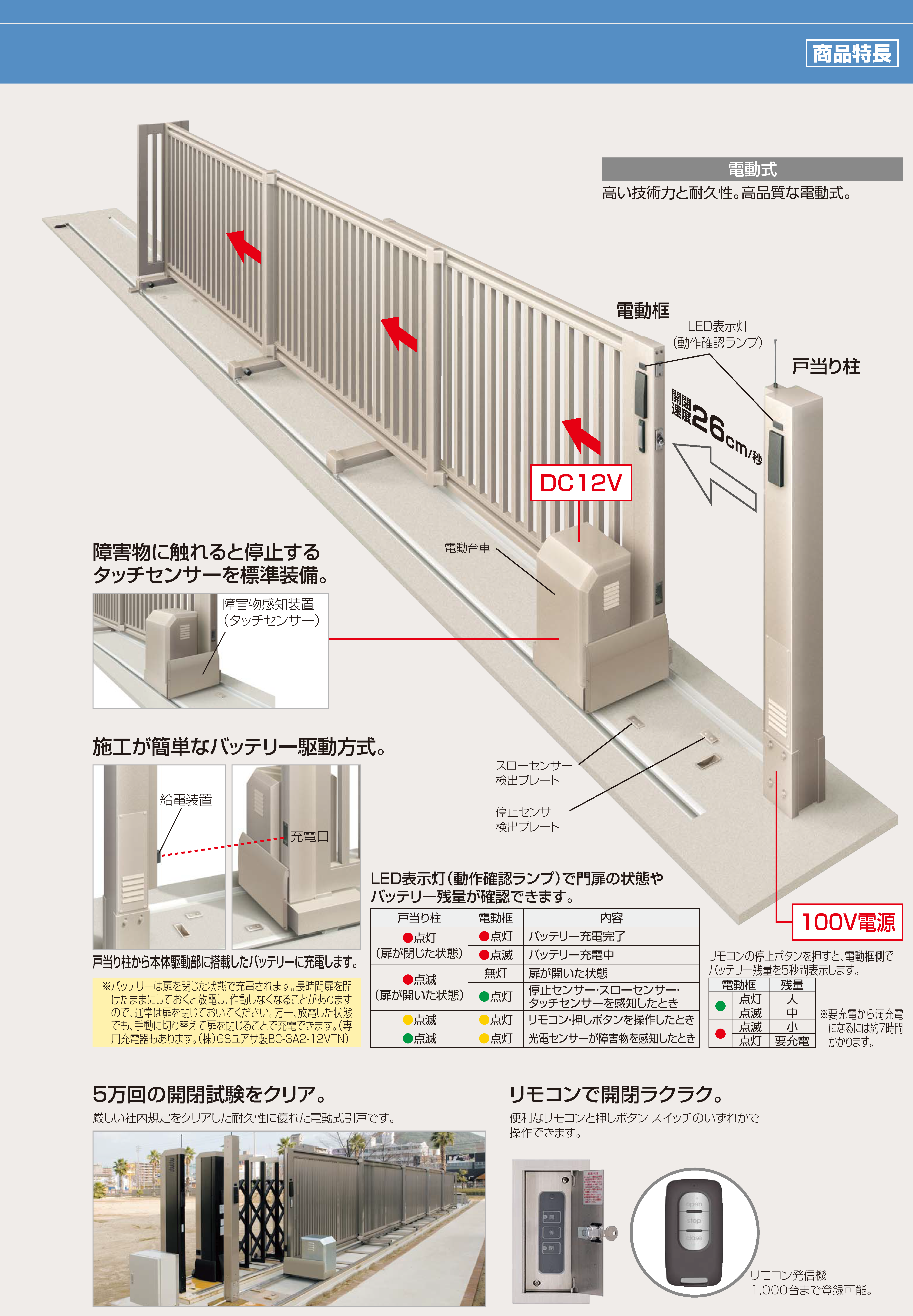 四国化成 | スタックラインSR1型 コンパクトタイプ (全域レール)【2023 四国化成 | スタックラインSR1型 コンパクトタイプ (全域レール)【2023
