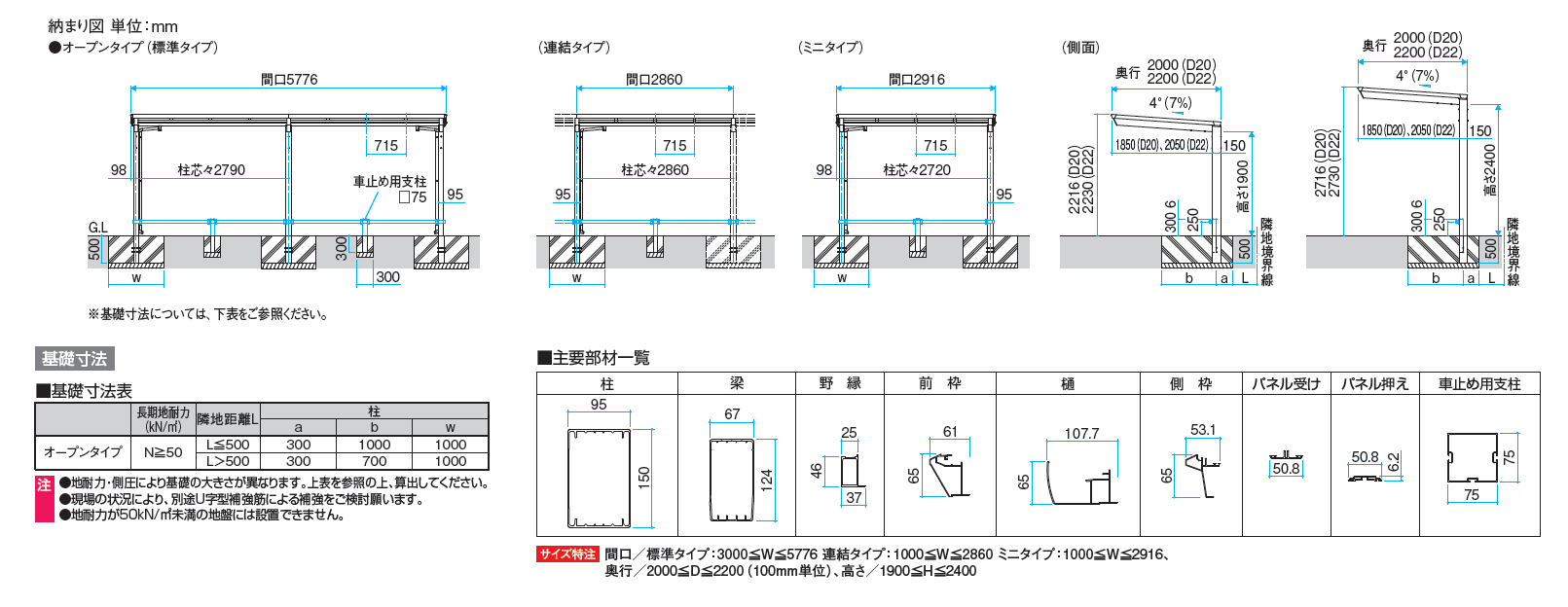 三協アルミ | リンリンスラッシュ オープンタイプ 600N/㎡【2024年版