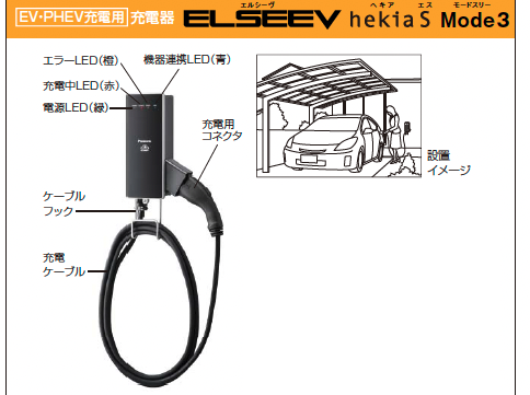 Panasonic | EV・PHEV充電用 充電設備(普通充電)【2023年版】 | 建材サーチ