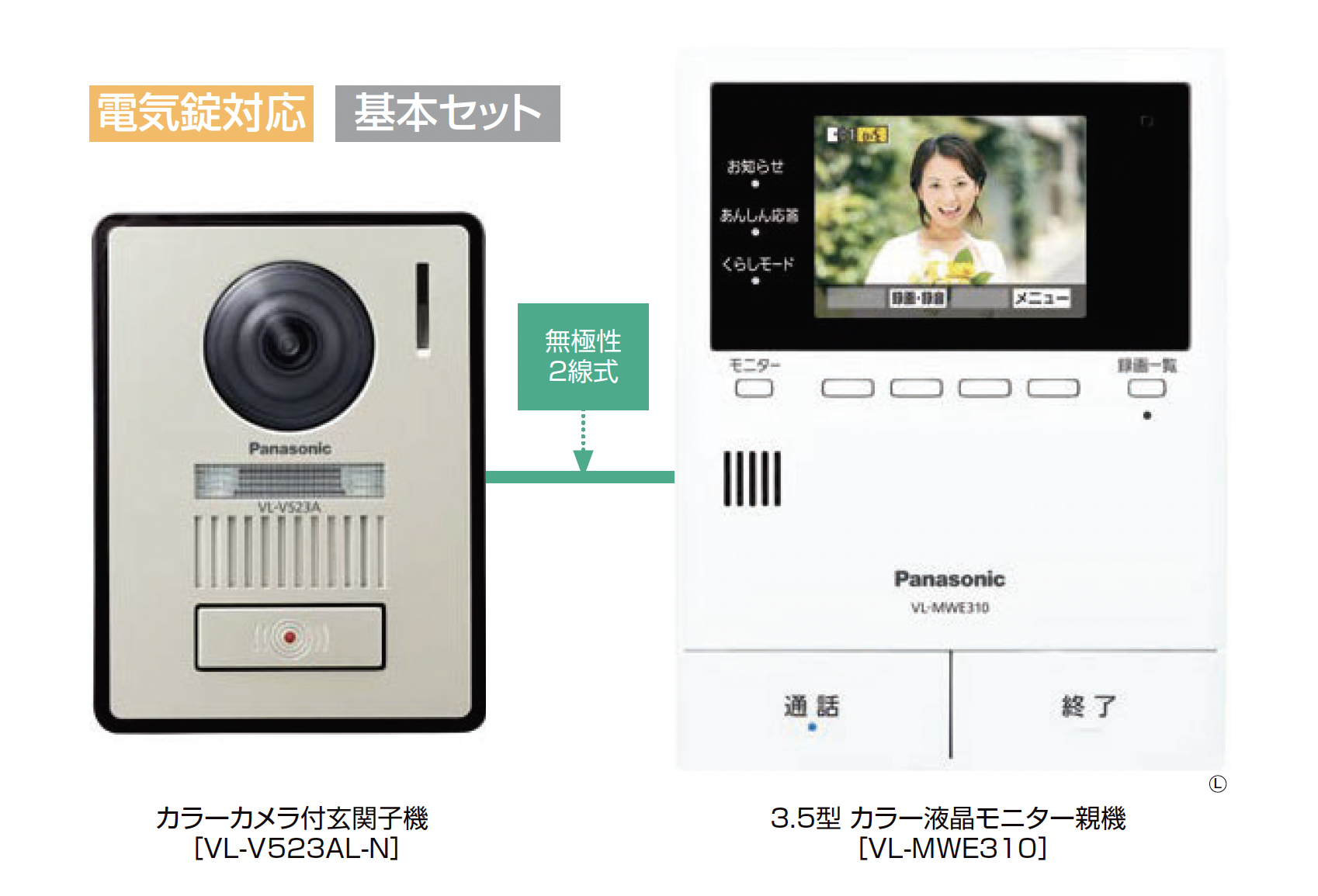 LIXIL | テレビドアホンP 2：7型・親子セット | 建材サーチ