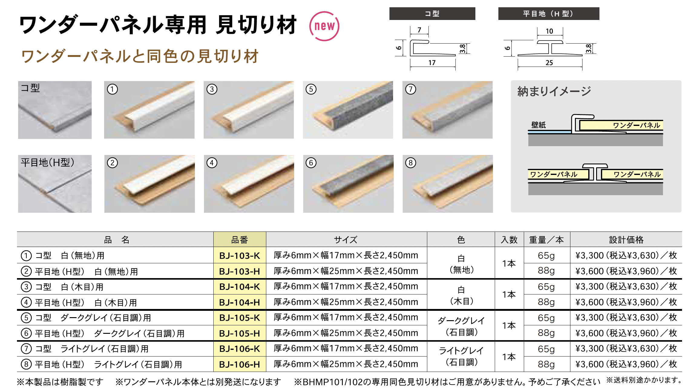 Bulls | ワンダーパネル | 建材サーチ
