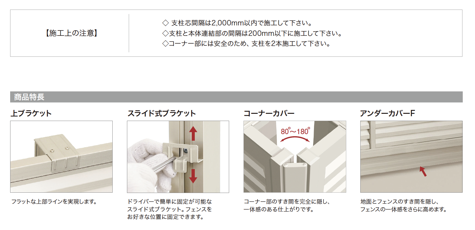 ゆとり | 多段自由支柱 | 建材サーチ