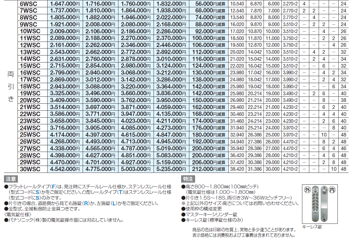 obeHfak4XcyKisgH88A4Wr9ncDI9CN
