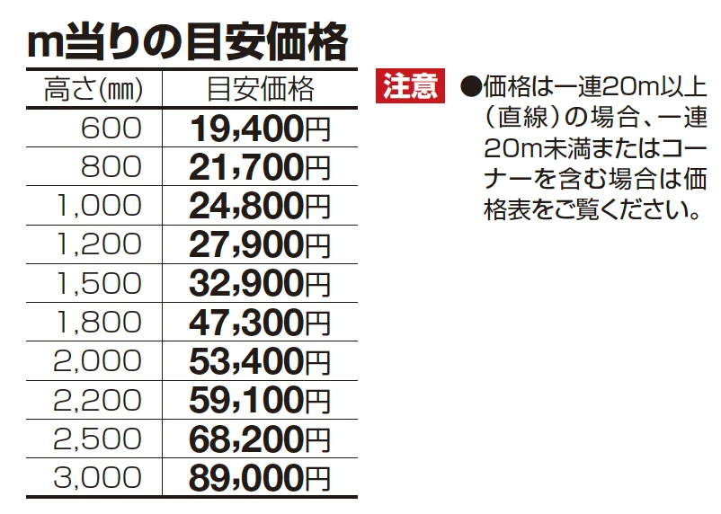 BRF1型【2023年版】_価格_2