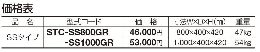 STCプランター SSタイプ【2023年版】_価格_1