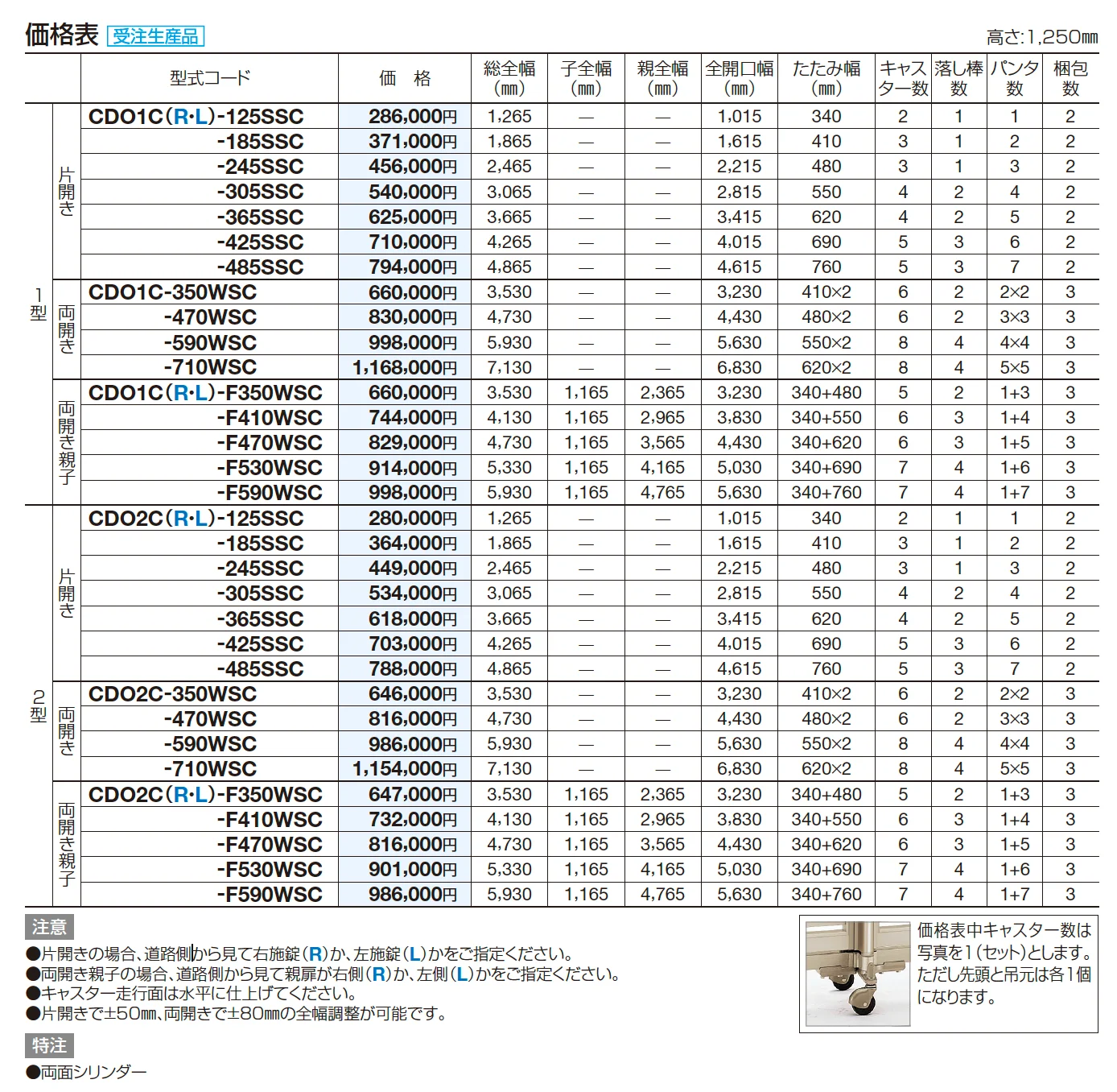クレディオレド2型【2023年版】_価格_1