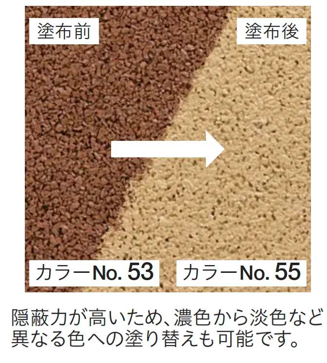 四国化成の「チップロード用 着色メンテナンスコート(舗装用)【2023年版】」のサブ画像1