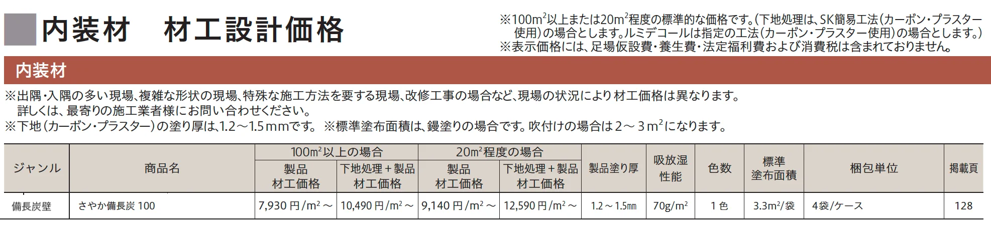 さやか 備長炭100【2023年版】_価格_1