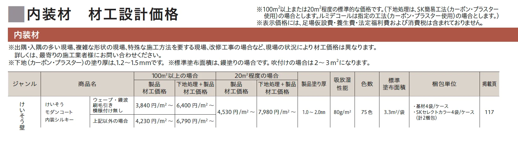 けいそう モダンコート内装 シルキー【2023年版】_価格_1