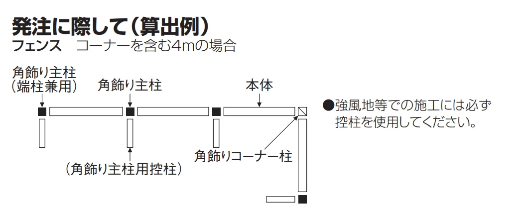 BCF1型〜4型/6型【2023年版】_価格_2