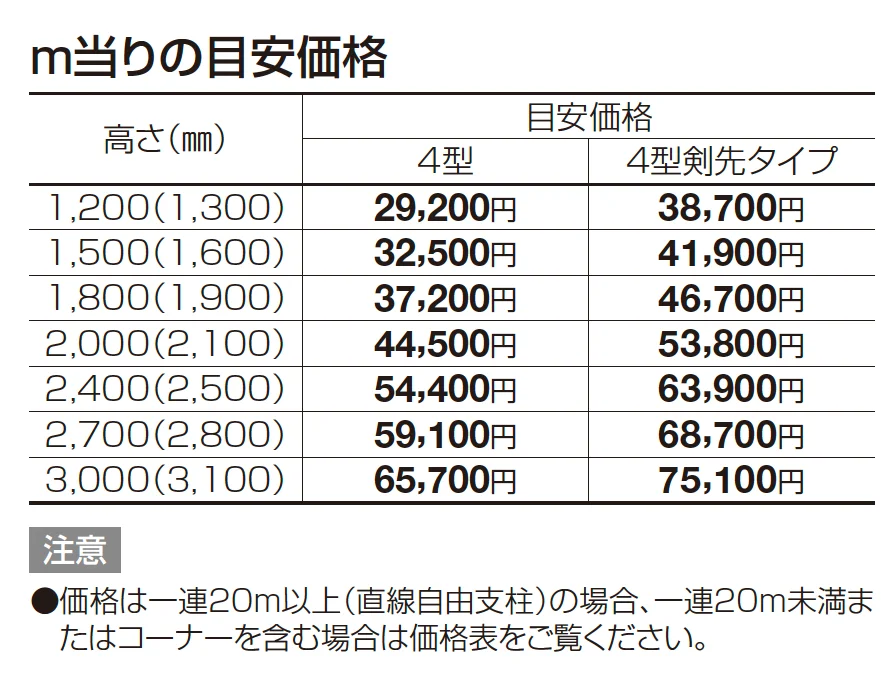TAF4型【2023年版】_価格_1