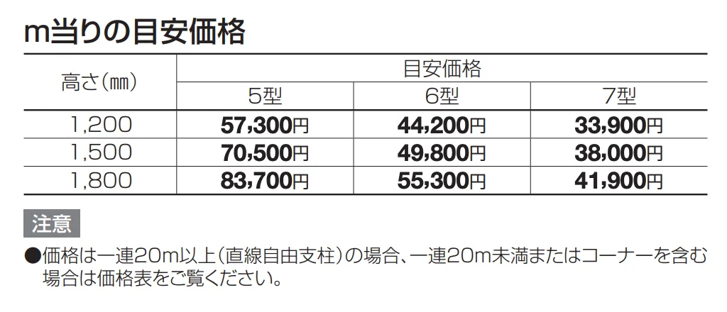 TAF5型【2023年版】_価格_1