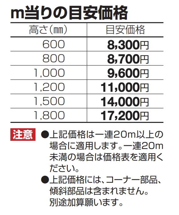 スチールメッシュフェンス LMF10型【2023年版】_価格_1