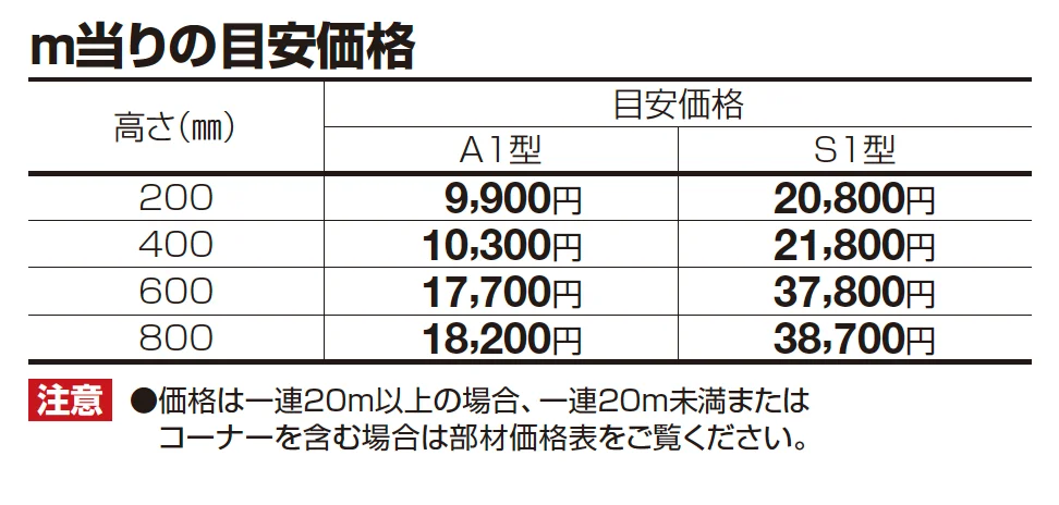 グリーンホールダー A1型【2023年版】_価格_1
