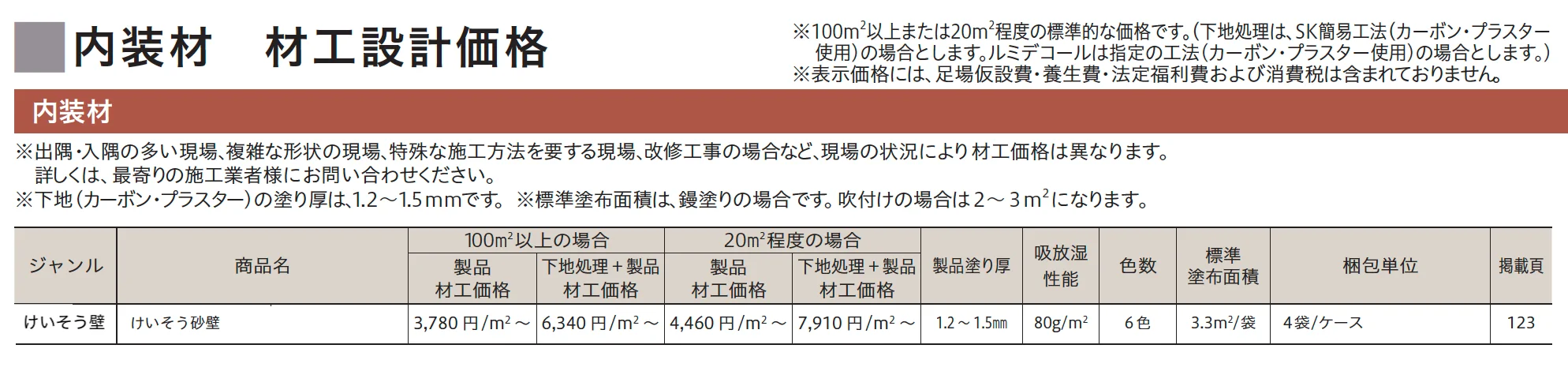 けいそう 砂壁【2023年版】_価格_1