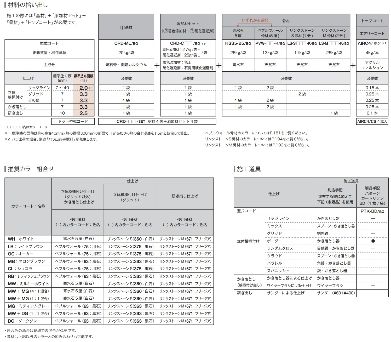 クレアデコール【2023年版】_価格_2