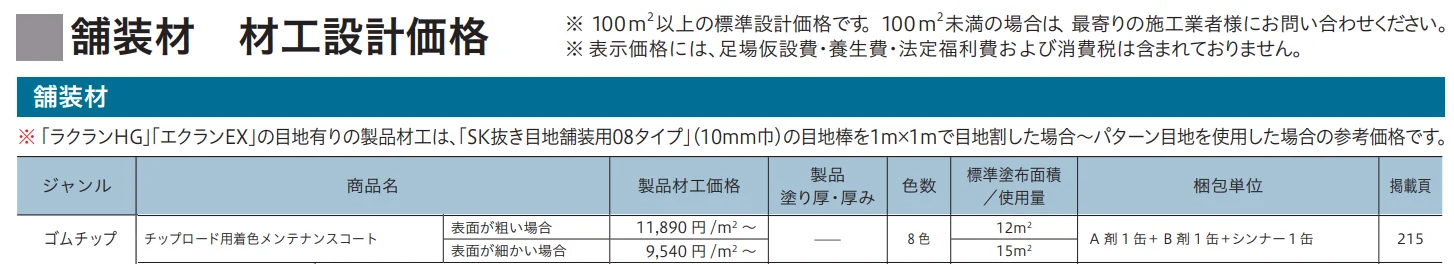 チップロード用 着色メンテナンスコート(舗装用)【2023年版】_価格_1