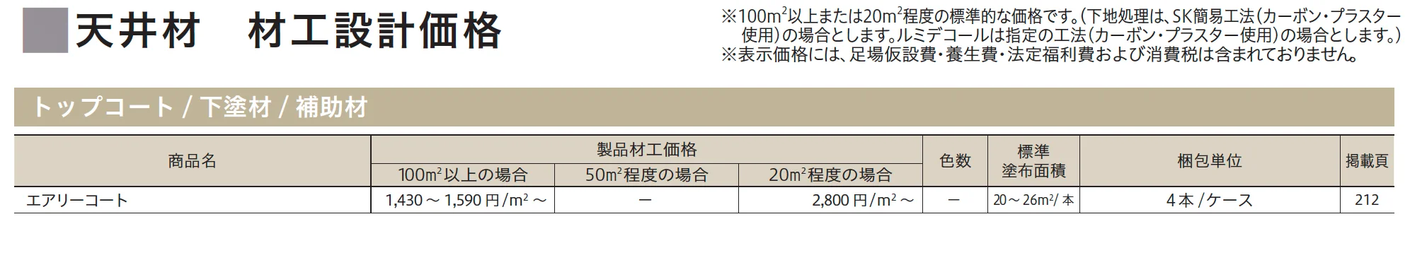 エアリーコート【2023年版】_価格_1