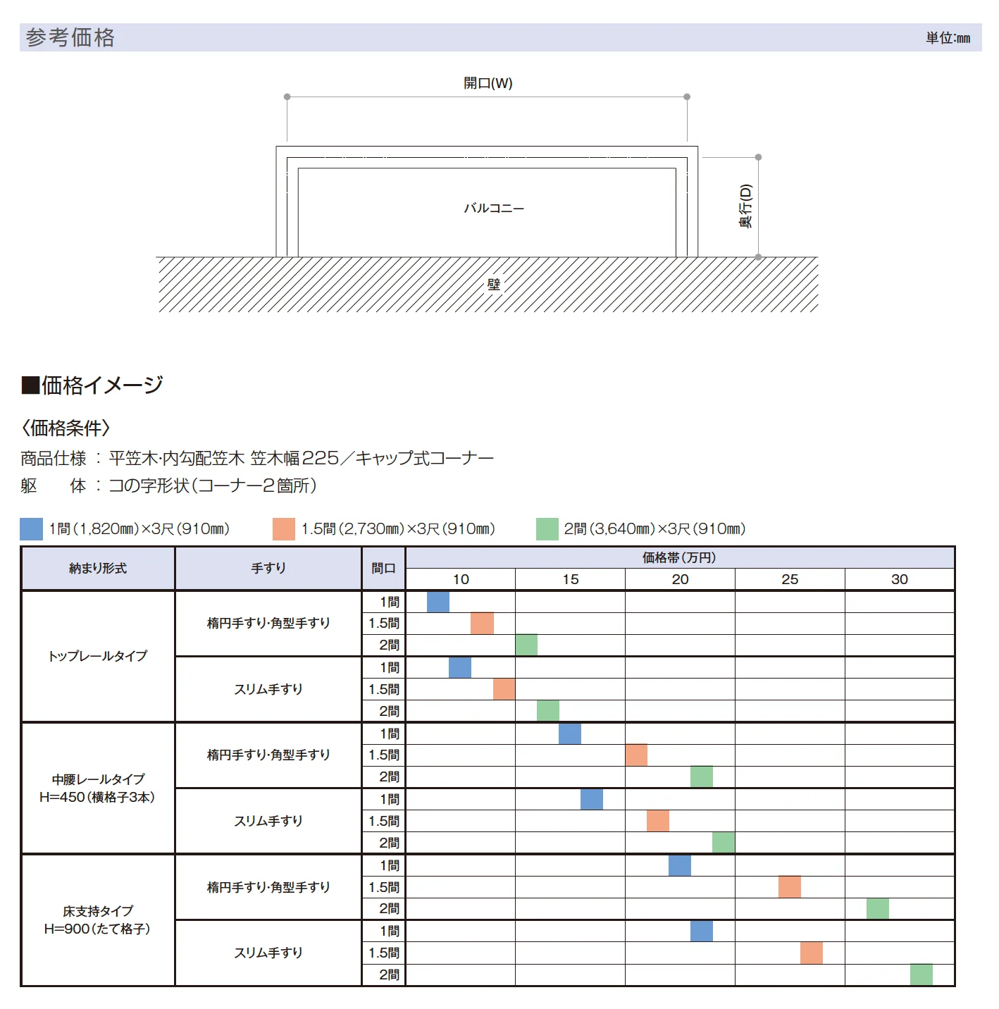シンプレオ ハンドレール【2023年版】_価格_1