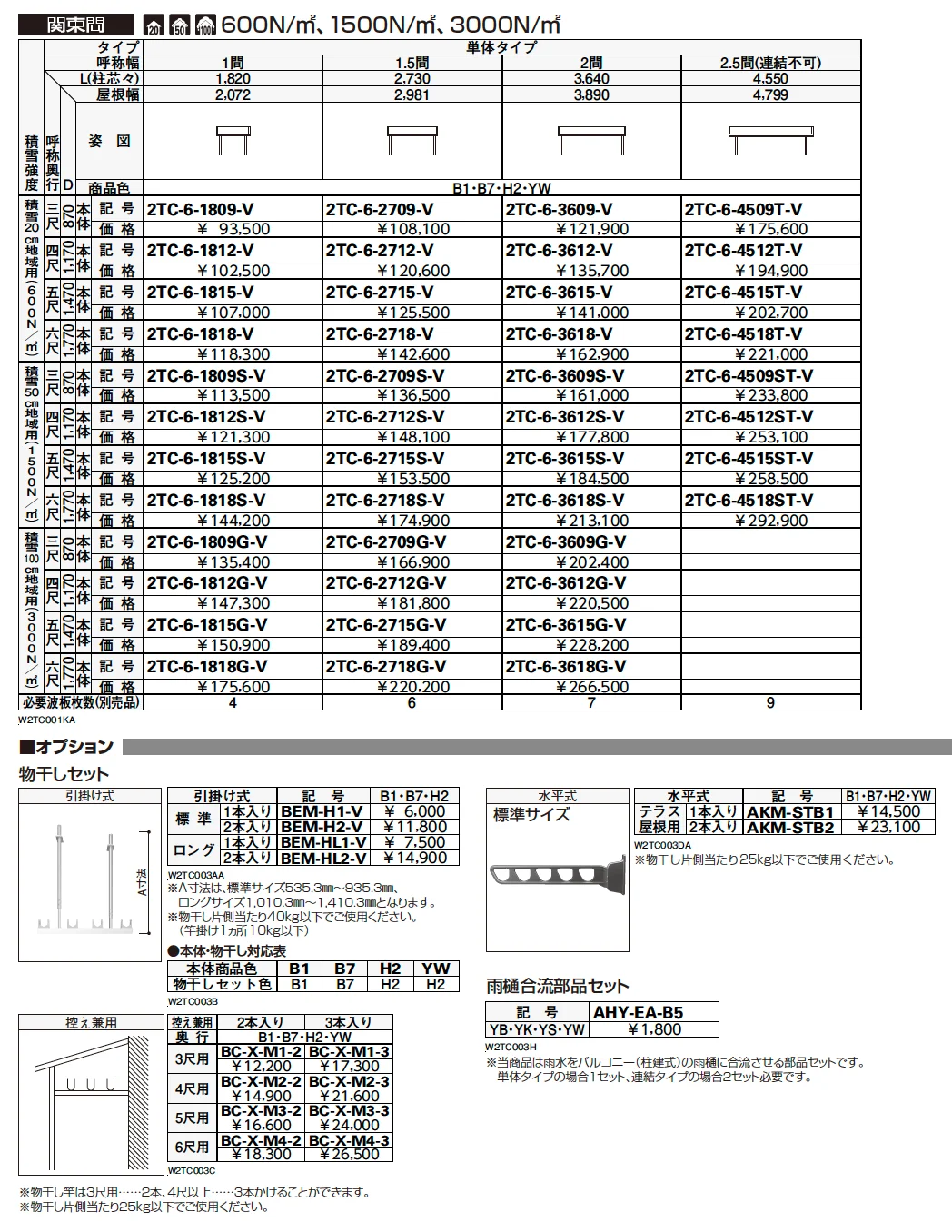 ルシアス　バルコニー対応波板屋根　2TC-6型【2023年版】_価格_1