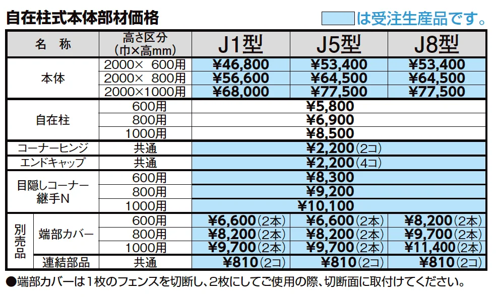 木樹脂フェンスJシリーズ［自在柱式］J1型 [ラチス]【2023年版】_価格_1