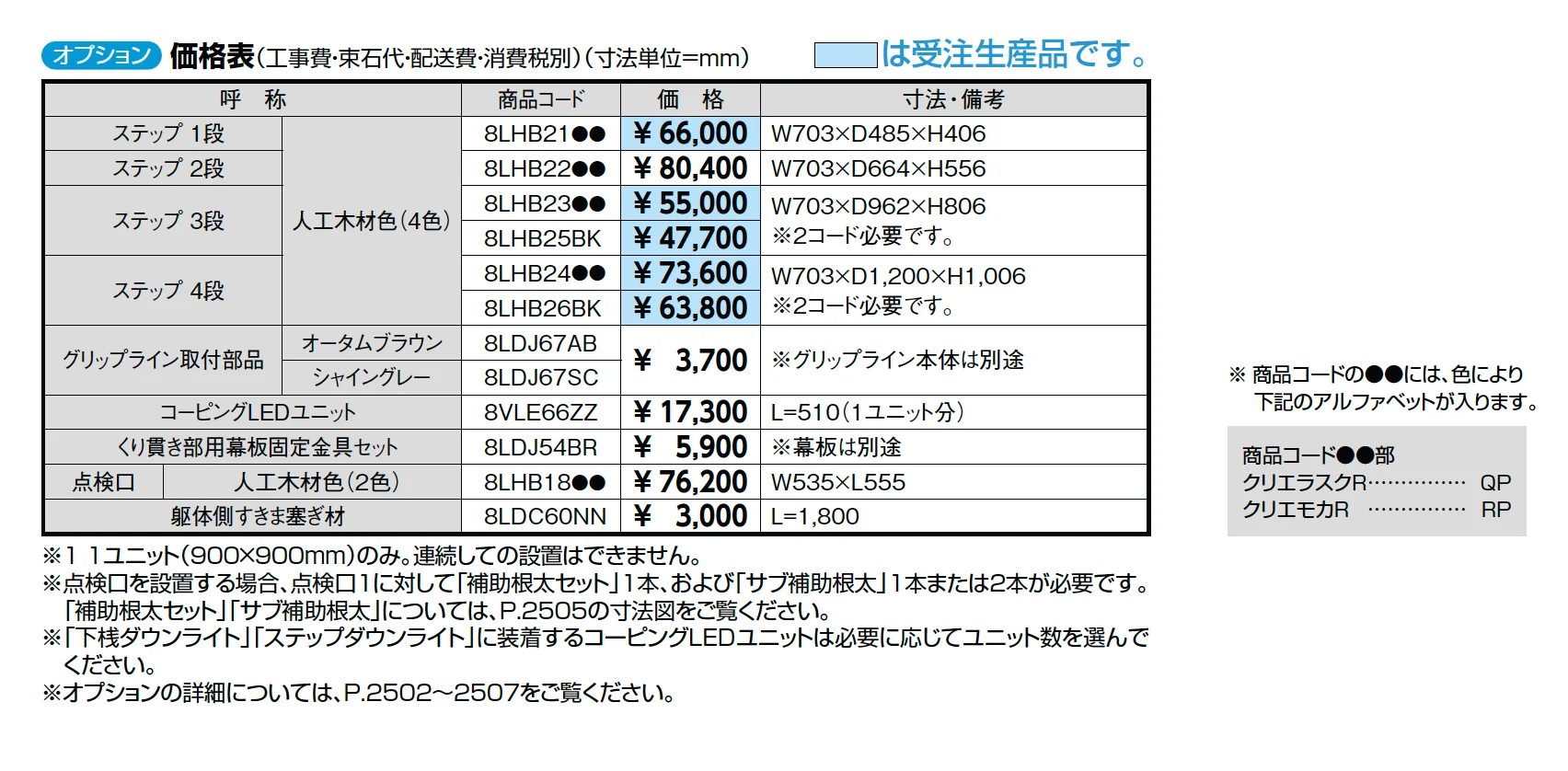 デッキDC【2023年版】_価格_2