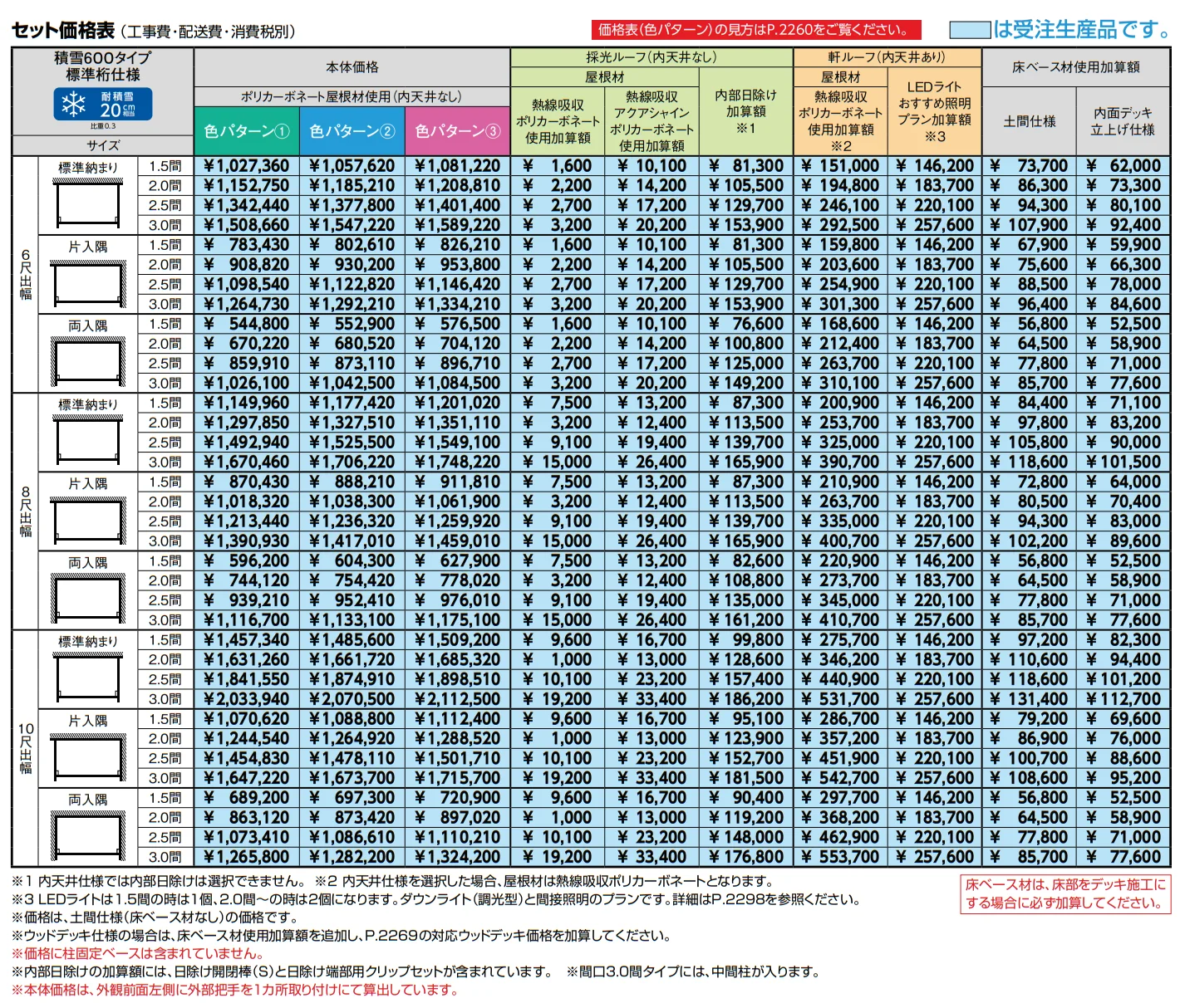 ジーマ ルームタイプ【2023年版】_価格_1