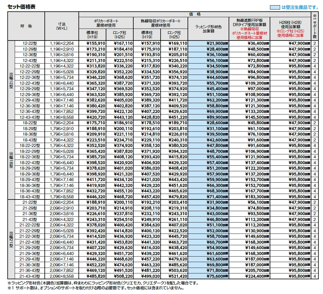 フーゴ F テラスタイプ【2023年版】_価格_1