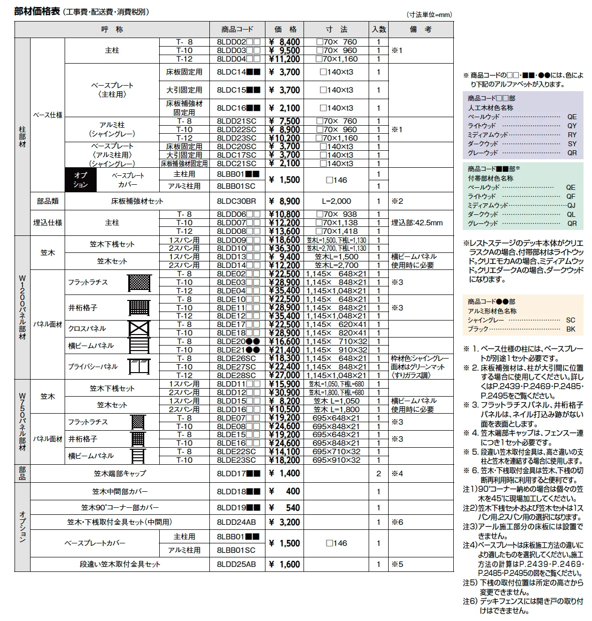 デッキフェンス【2023年版】_価格_1