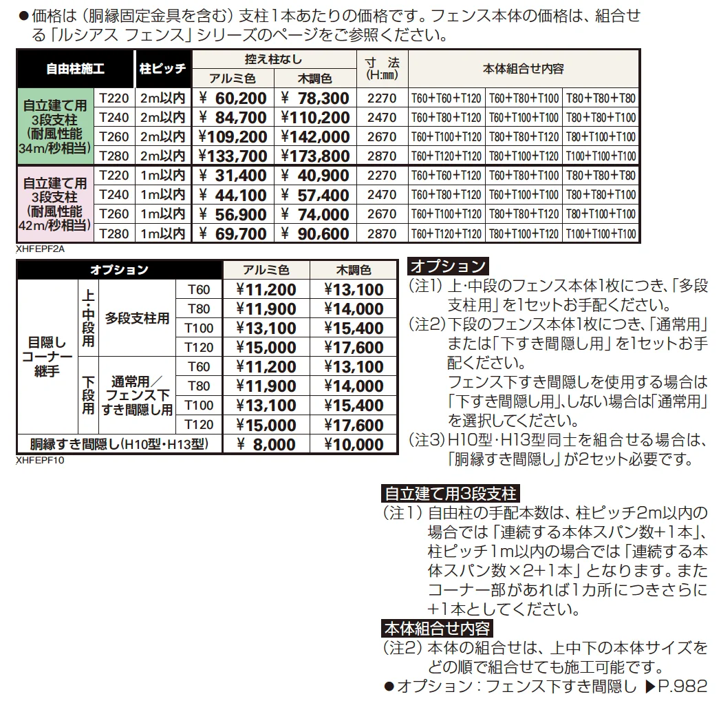〈自立建て用〉3段支柱 （ルシアス フェンスX01・X02型、H01型〜H04型、H07型〜H11型、H13型）【2023年版】_価格_1